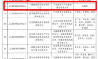 千年舟荣获第二十四届中国专利优秀奖