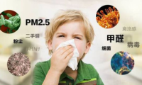 室内有哪些污染会对小孩造成什么危害，应该如何处理？