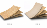板材科技5G时代！千年舟LSB为理想家居赋“高能”