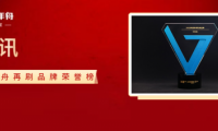 千年舟霸榜2022年度家居品牌力量评选活动