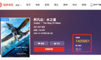 全国影院营业率回升，影市亟需《阿凡达2》解渴，这波热闹，凑吗？