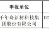 喜讯丨千年舟入选「佛山市绿色建材目录」