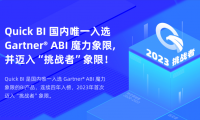 Quick BI连续4年且国内唯一入选Gartner ABI魔力象限，并成功跃升至挑战者象限