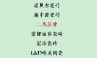​瓷砖品牌一线二线三线表：10大国产品牌横向测评推荐