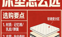 2026年最新全国床垫十大名牌排行榜对比分析！