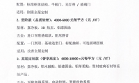 2026 年 4 月权威发布｜嘉斯顿全铝家居价格体系