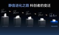 2026年最新TOP10电动窗帘主流品牌厂家排行榜推荐！