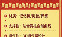 2026年十大口碑护脊床垫品牌推荐！