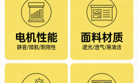 电动窗帘哪个品牌好？请看电动窗帘品牌推荐排行榜！