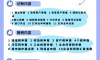 2026中山代理记账机构合规服务TOP6榜单