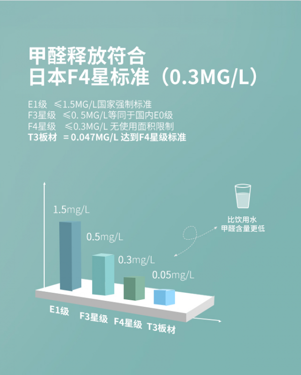 轻松面对开学季，西昊探索者学习桌重磅上市