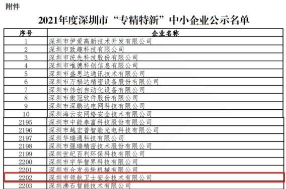 领航卫士获选2022年度深圳市专精特新企业荣誉称号.jpg