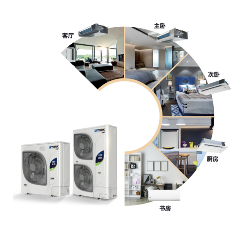 家里这样装，幸福感爆棚！约克家用中央空调，点亮你的装修灵感
