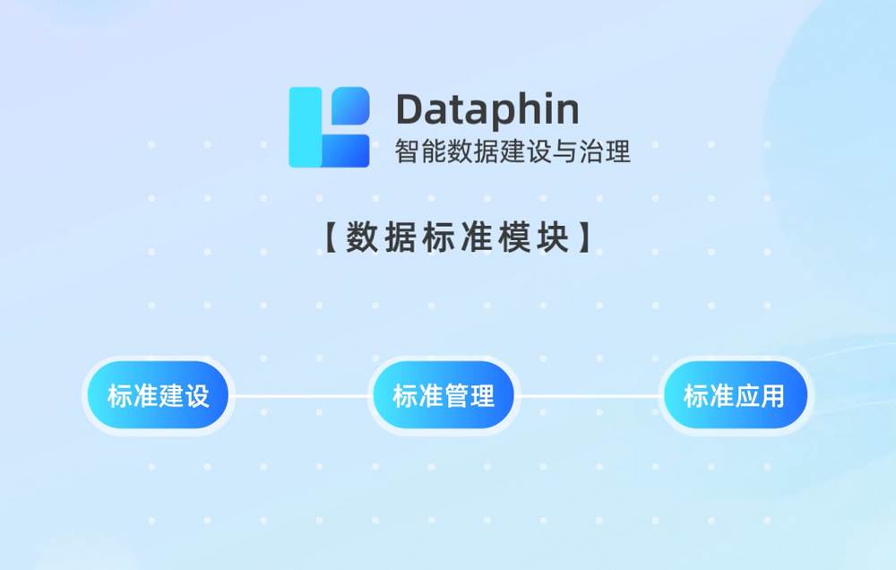Dataphin数据治理系列丨3步提升企业数据标准化程度