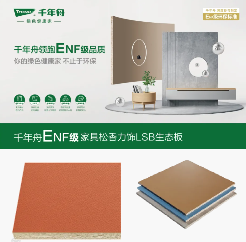 新品震撼来袭丨不容错过的家具松香力饰系列生态板