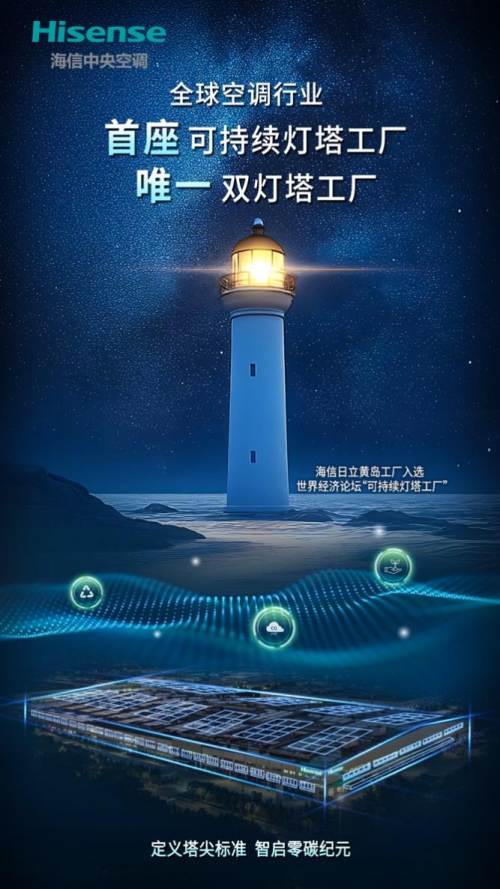 全球空调行业首座！中国唯一！海信日立黄岛工厂入选全球“可持续灯塔工厂”