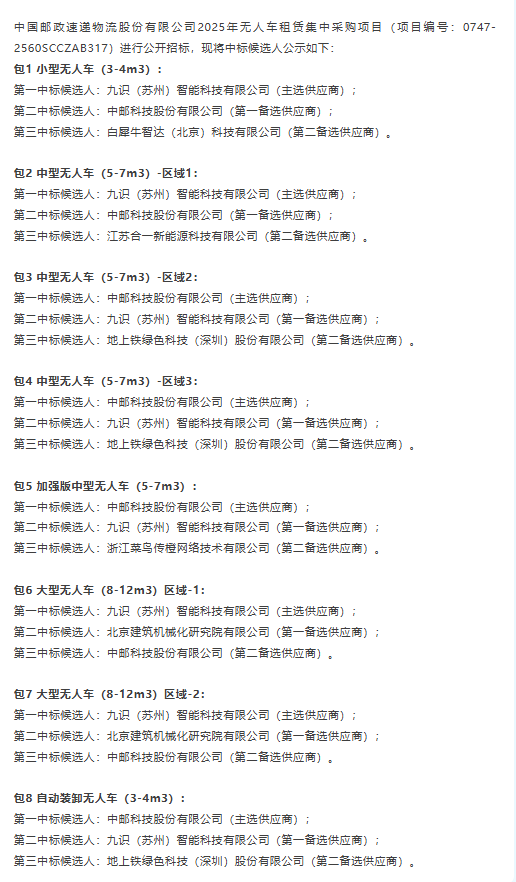 全球最大的L4无人货运车辆集采结果公示，中国邮政以人工智能重塑全球邮政发展新范式