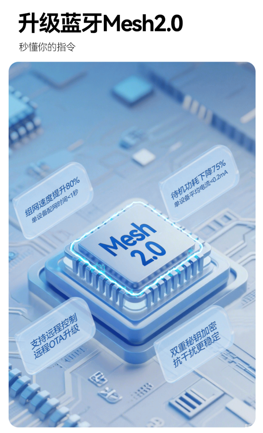 电动窗帘哪个好？最新发布的电动窗帘品牌推荐口碑名单！