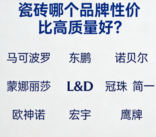 ​瓷砖哪个品牌性价比高质量好？国内十大主流品牌实测推荐清单