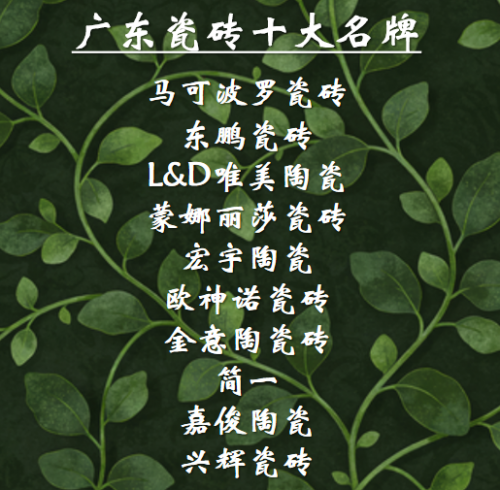 装修买瓷砖选什么品牌，2026 口碑款清单，新手不踩雷