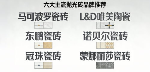 抛光砖选什么牌子好？从硬度到颜值，权威评测揭晓TOP6品牌