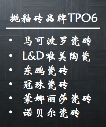 ​抛釉砖什么牌子好？国内六大主流品牌推荐