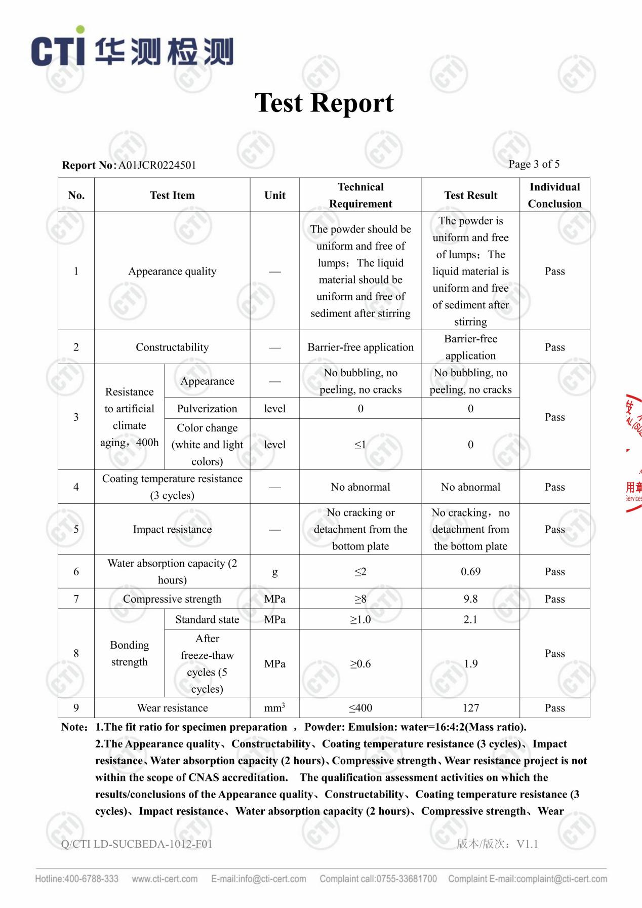 地暖微水泥选购指南：万磊微水泥系列能否经受15年考验？
