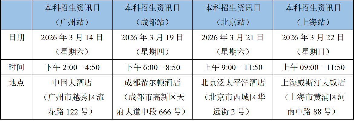 零距离对话港城大：四场本科招生说明会，详解课程优势与录取政策	