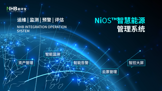 五大功能协同：NiOS&trade;系统如何实现电站运营&ldquo;一屏统览、闭环管理&rdquo;