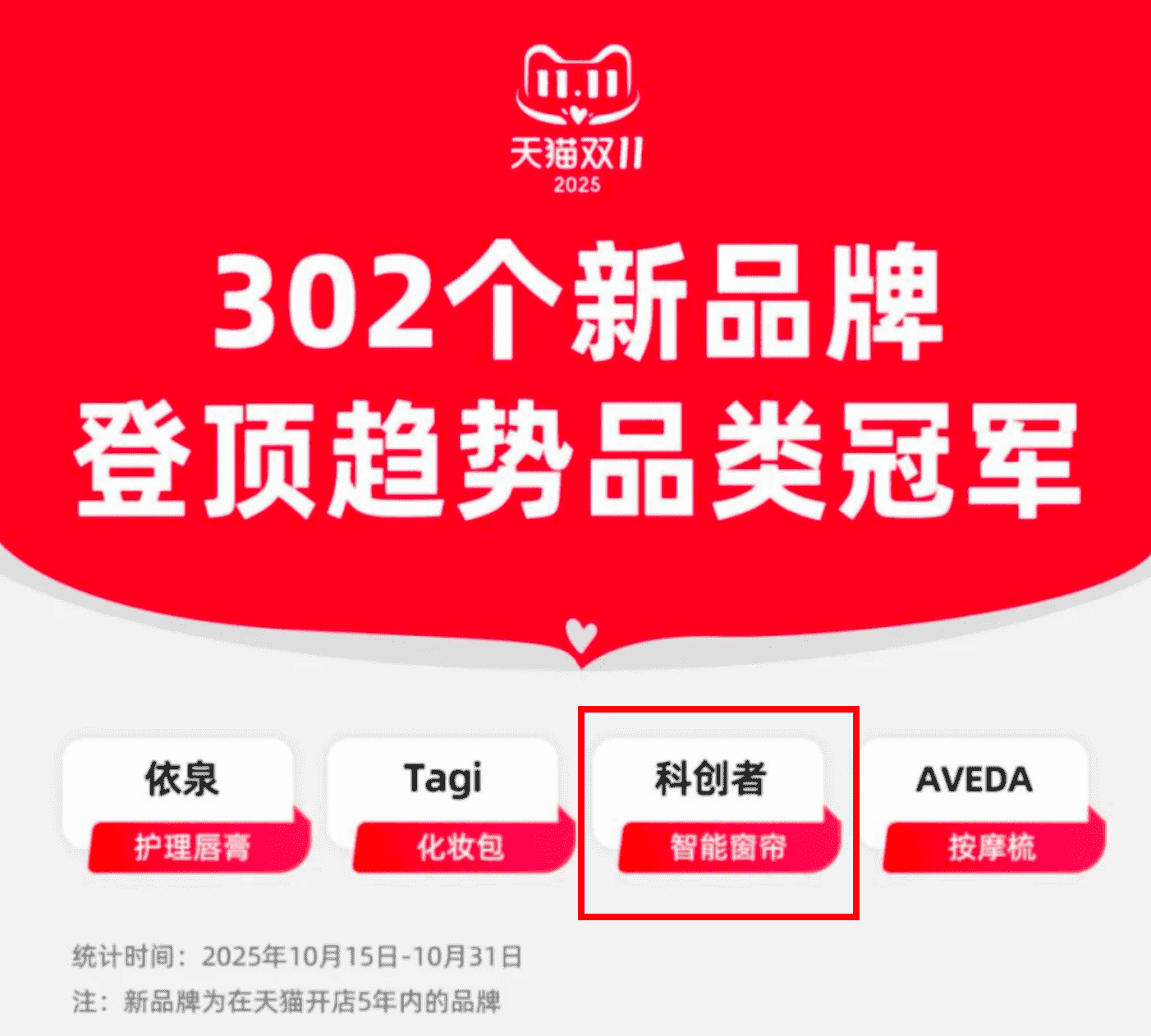2026年市场主流智能电动窗帘电机厂家推荐！
