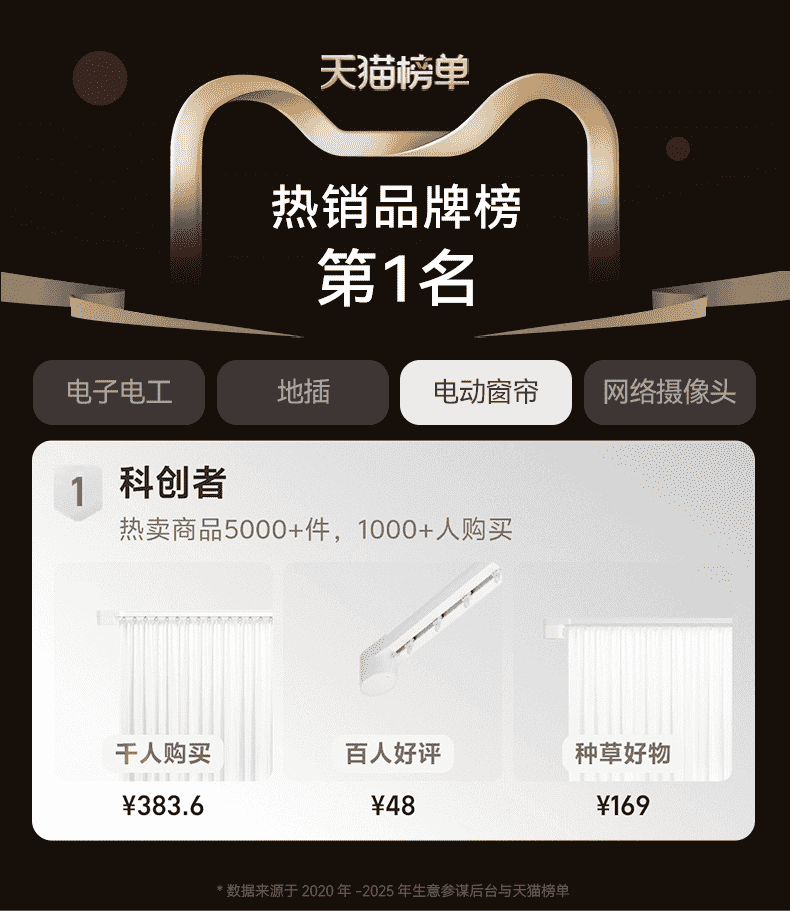 2026智能窗帘十大品牌推荐排行榜！