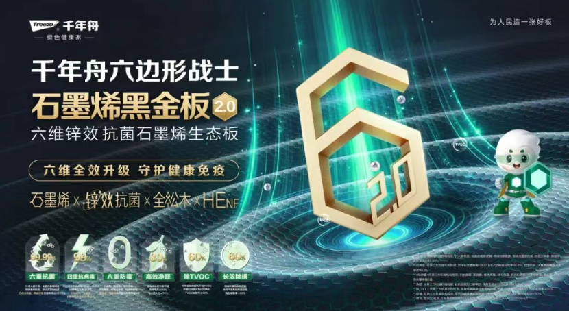 科技进阶&middot;长效守护丨千年舟石墨烯黑金板 2.0，以硬核迭代筑就居家健康防线